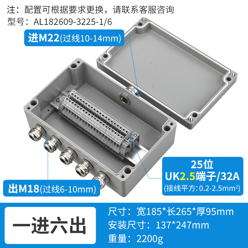 一进六出25位32A-AL182609-3225-1/6