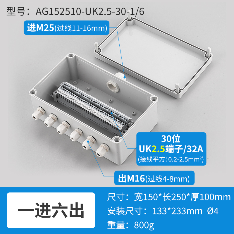 一进六出30位32A-AG152510-UK2.5-30-1/6